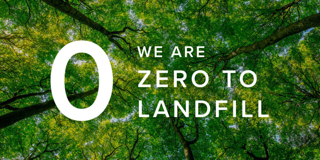 Graphic with text: we are zero to landfill